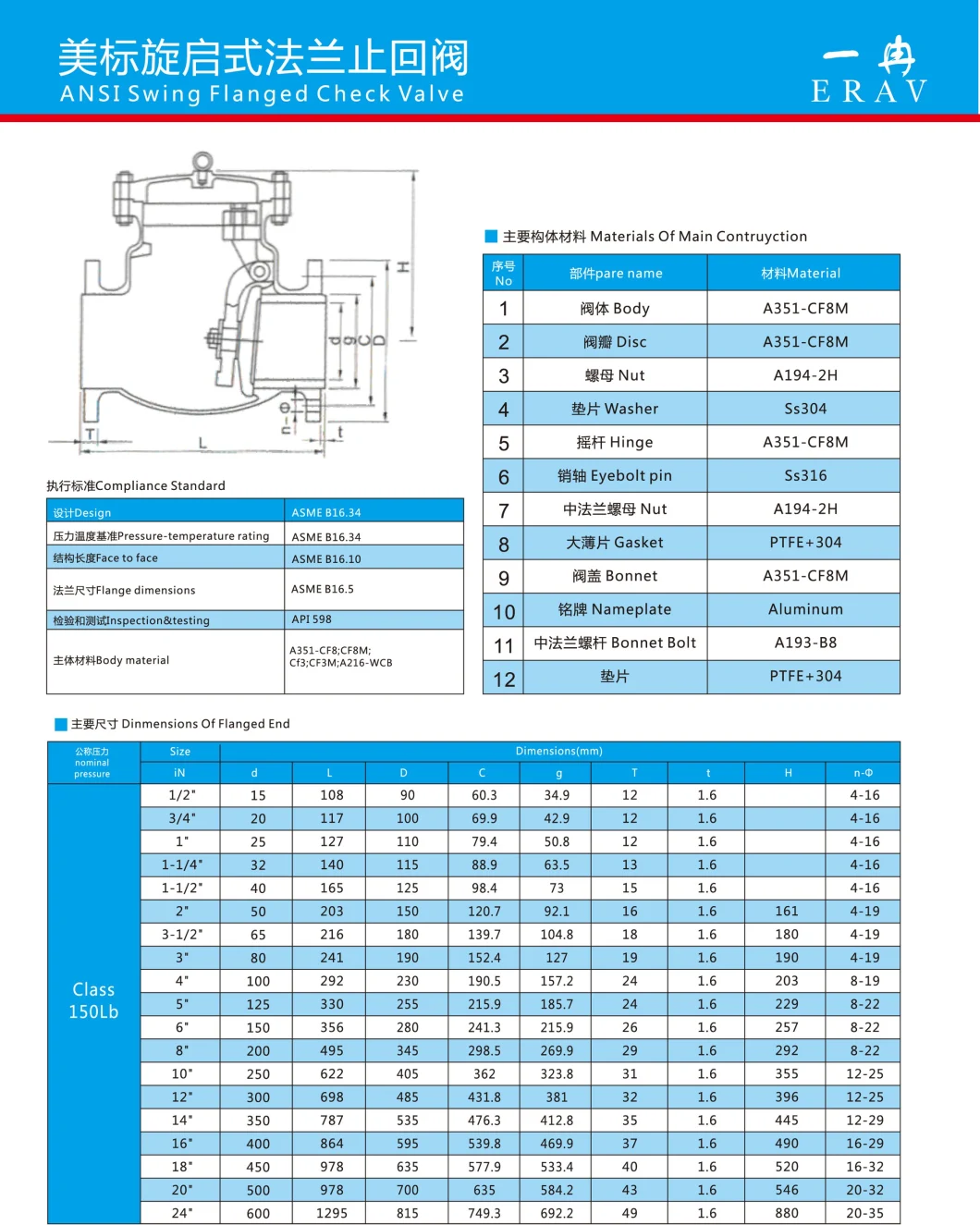 Stainless Steel ANSI 150lbs Industrial Flanged Check Valve/Non Return Valve/Swing Check Valve